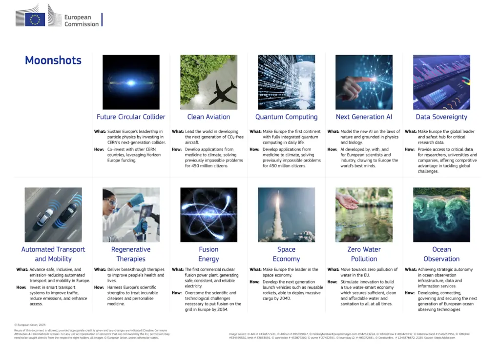 bandi per la ricerca scientifica anteprima moonshot projects di horizon europe